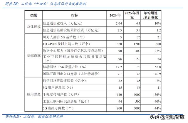 激光器芯片先鋒，C源杰：十年磨一劍，國產(chǎn)之光，開啟高端化之路