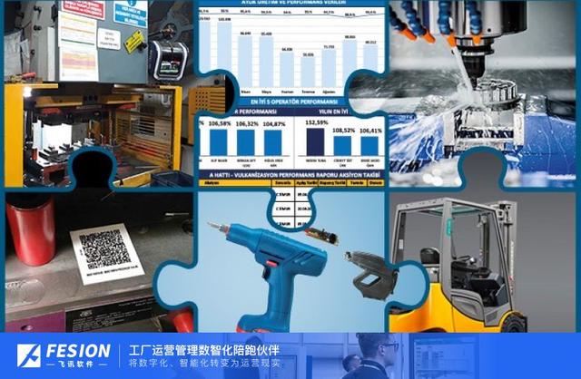 MES系統多少錢一套，定制MES如何收費？