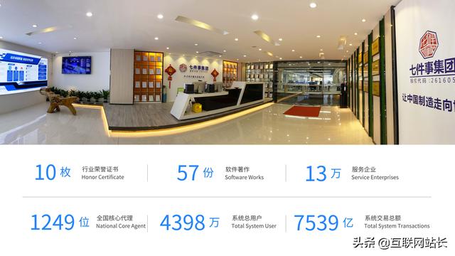 新零售商城系統定制開發，鏈動2+1模式，社群團購-七件事集團