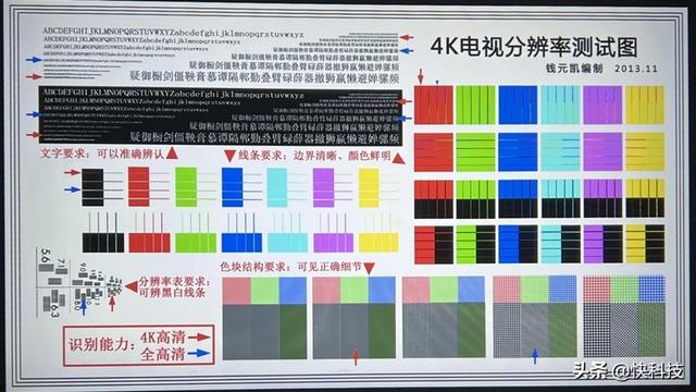 千元也有好畫質！哈趣投影K1評測：私人定制影院就選它了（趣和哈奇哪個觸屏投影儀好）