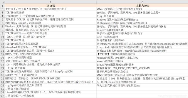 「大咖力薦 新手必備」軟件開發(fā)入門，這300篇文章就夠了（軟件開發(fā)入門教程）