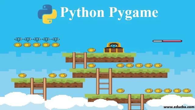 頂級游戲開發框架 - Pygame、PyKyra、Pyglet、PyOpenGL和Kivy（python游戲開發框架）