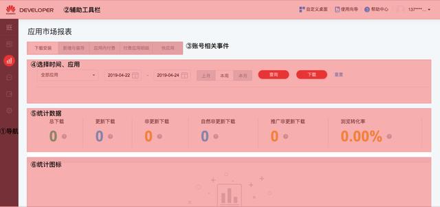 產品設計：如何為開發人員量身定制設計平臺網站？（設計方案 產品 網站）