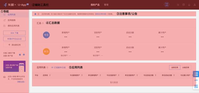 產品設計：如何為開發人員量身定制設計平臺網站？（設計方案 產品 網站）