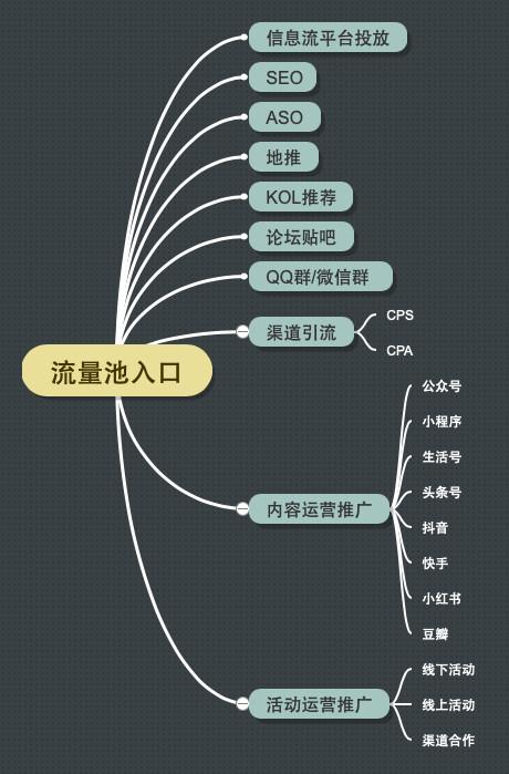從線下到線上，房地產(chǎn)APP哪個(gè)好？（從線下到線上,房地產(chǎn)app哪個(gè)好用）