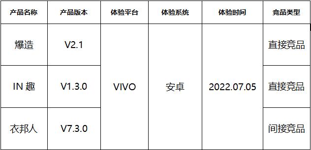 定制屬于你的潮流（定制屬于你的潮流嗎）