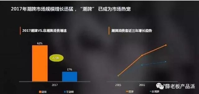 定制屬于你的潮流（定制屬于你的潮流嗎）