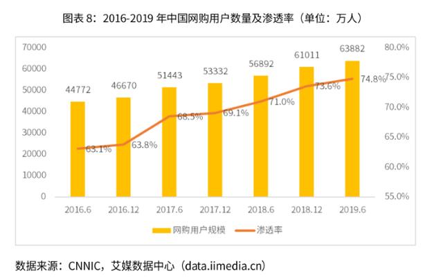定制屬于你的潮流（定制屬于你的潮流嗎）