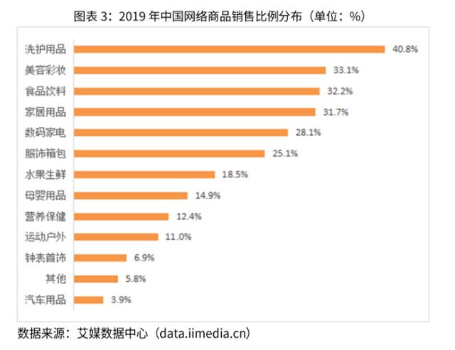 定制屬于你的潮流（定制屬于你的潮流嗎）