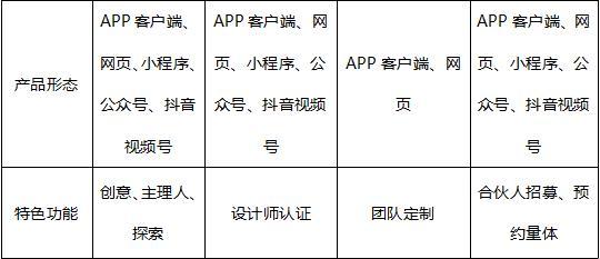 定制屬于你的潮流（定制屬于你的潮流嗎）