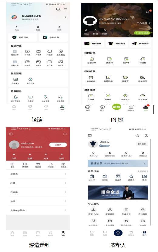 定制屬于你的潮流（定制屬于你的潮流嗎）