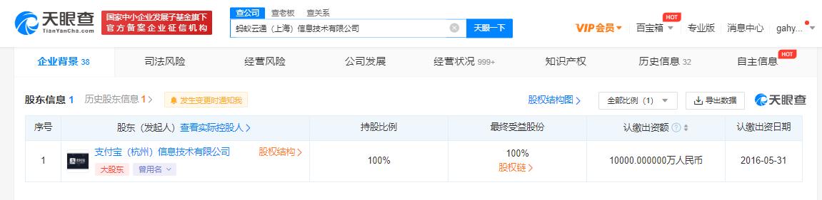 支付寶上海公司更名螞蟻云通，經營范圍新增人工智能軟件開發