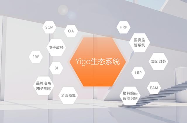 國產替代 - 面向大型央企，這家企業做了Oracle、SAP的國產替代（sap國產替代化）