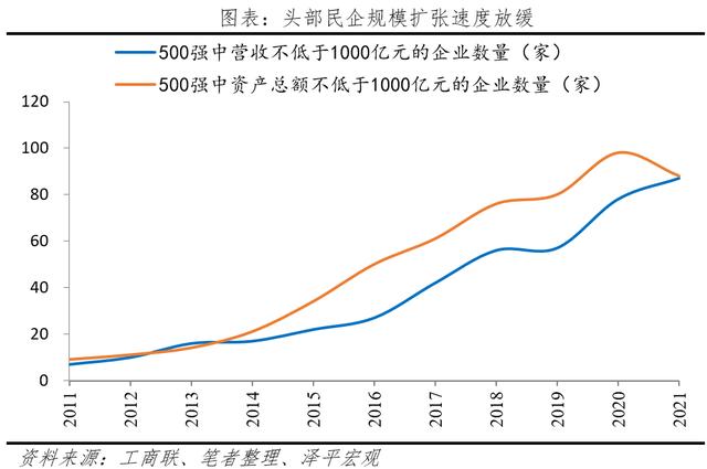 中國民營企業百強排行榜2023（中國民營企業百強排行榜2023年）