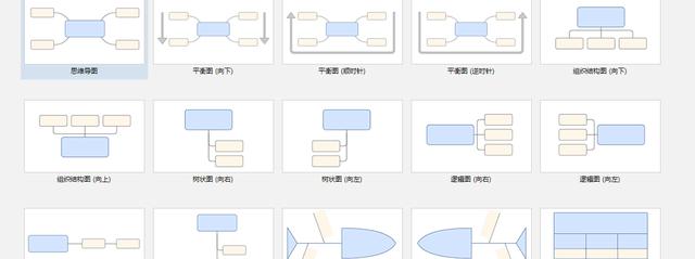 運(yùn)營(yíng)新人掌握會(huì)這些工具，可提升80%的工作效率（運(yùn)營(yíng)如何提高工作效率）