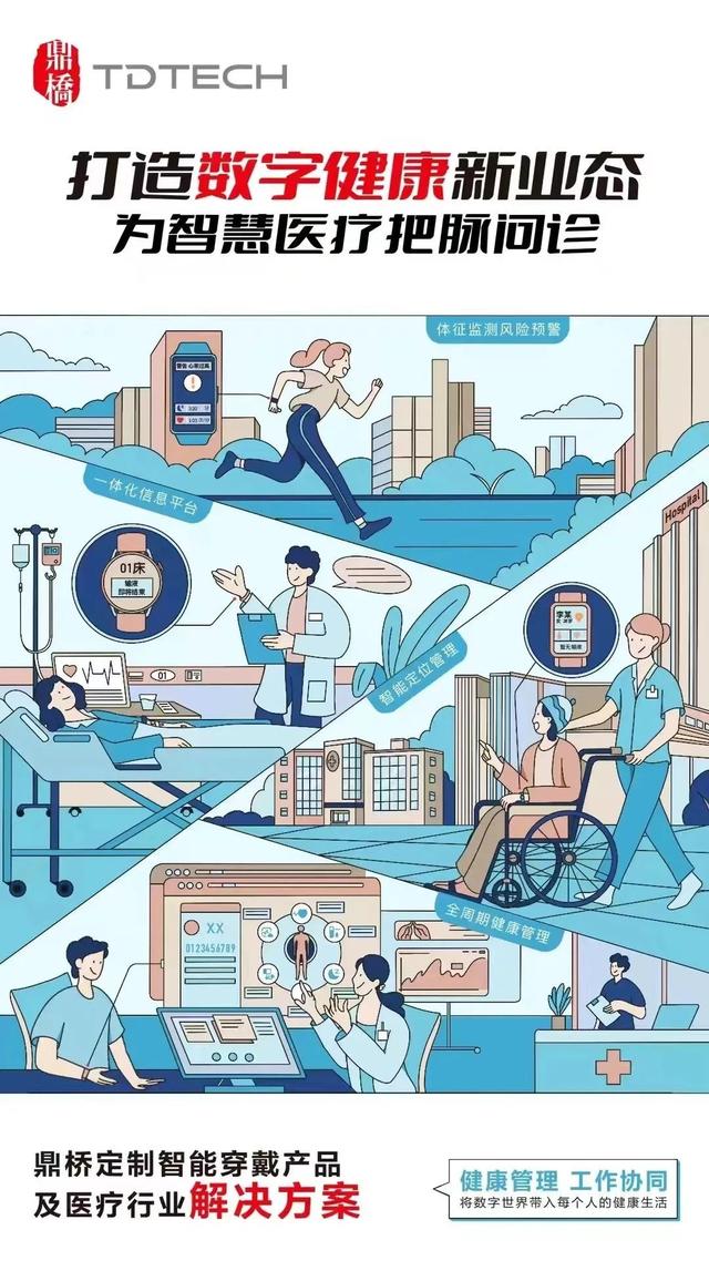 開啟健康管理新模式，鼎橋行業定制終端“戴”你走進數字醫療（鼎橋ceo）