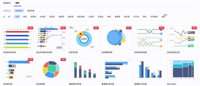 超全數(shù)據(jù)分析工具推薦，建議收藏！（10種數(shù)據(jù)分析工具）