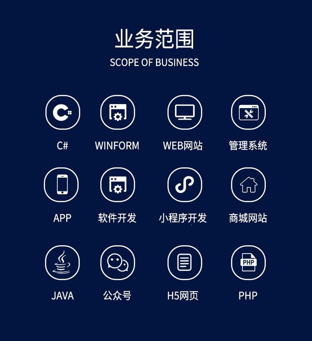 手機(jī)APP怎么制作？app軟件開發(fā)流程詳解（手機(jī)app怎么制作-app軟件開發(fā)流程詳解圖）