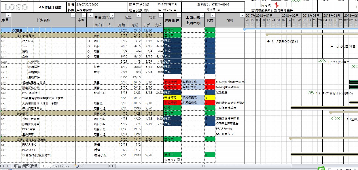 EXCEL項目管理軟件開發進度（excel項目管理軟件開發進度表）