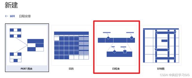Visio繪制時間軸、流程進度、時間規劃圖的方法（visio畫時間軸圖）
