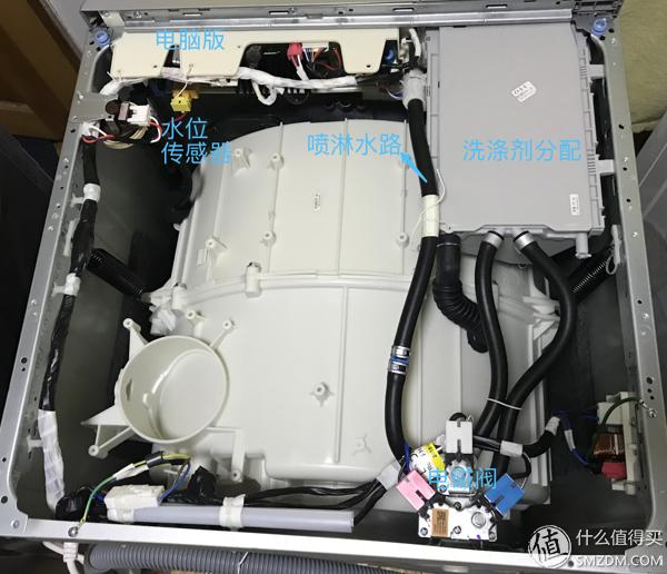 洗衣機：有容乃大 四千元10kg哪家強？松下、LG、三星對比橫評（洗衣機三星好還是lg好）