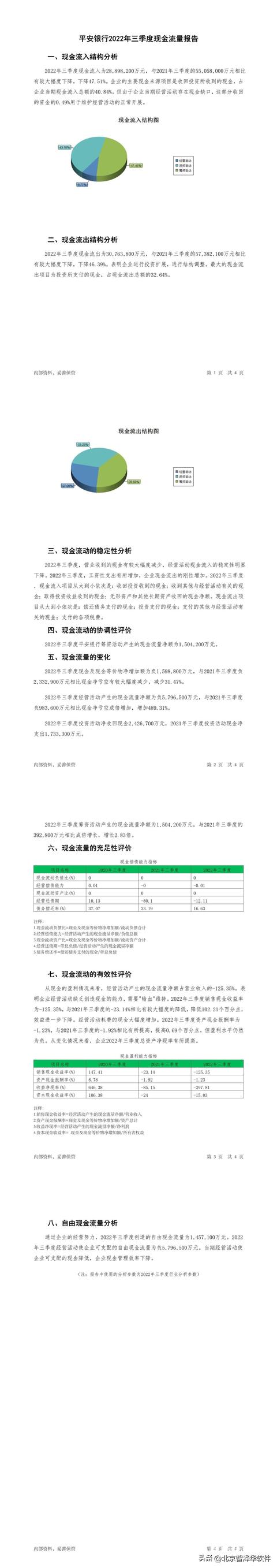 智澤華文庫2022年三季度現(xiàn)金流量報告——平安銀行（中國平安現(xiàn)金流量表分析2019）