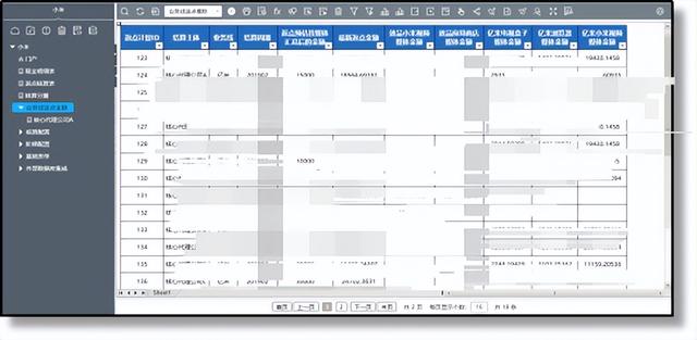 再也不怕定制開發(fā)管理軟件失敗了，新的機制可以確保成功了（定制化軟件開發(fā)）