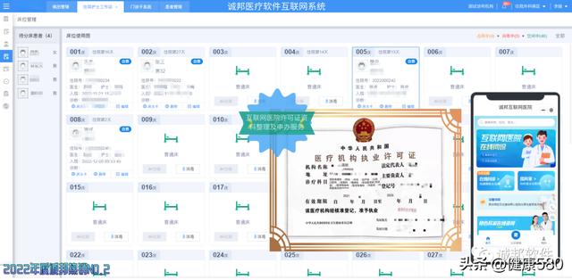 誠邦軟件丨2022年度熱銷排名（誠邦股份官網）