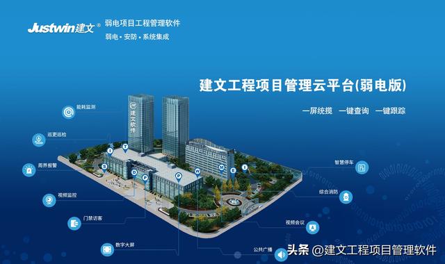 建文工程——弱電系統集成項目管理軟件解決方案（建龍弱電資料）