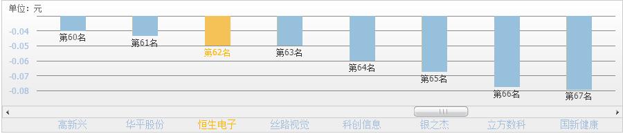 國(guó)產(chǎn)軟件爆發(fā)！除了中國(guó)軟件，真正龍頭還有這3家，中國(guó)軟件排第4