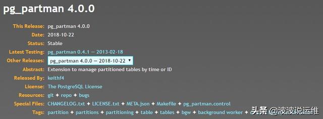 面試官：你了解過PostgreSQL的哪些工具？