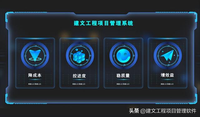 河南省豫西建設(shè)簽約建文云，數(shù)字化項(xiàng)目管理——讓數(shù)據(jù)來(lái)說(shuō)話（河南建文實(shí)業(yè)集團(tuán)）