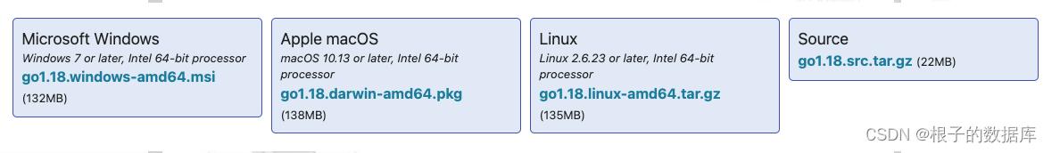 golang 基礎(chǔ)（一）：安裝、IDE、fmt、變量（golang安裝配置）
