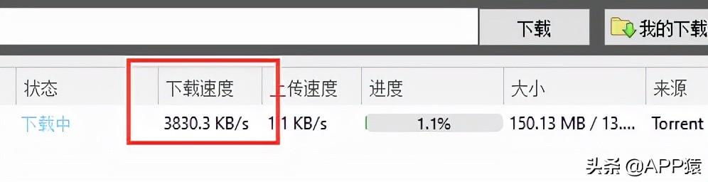 10個(gè)免費(fèi)且強(qiáng)大的開源軟件，不花錢真爽（免費(fèi)開源軟件有哪些）