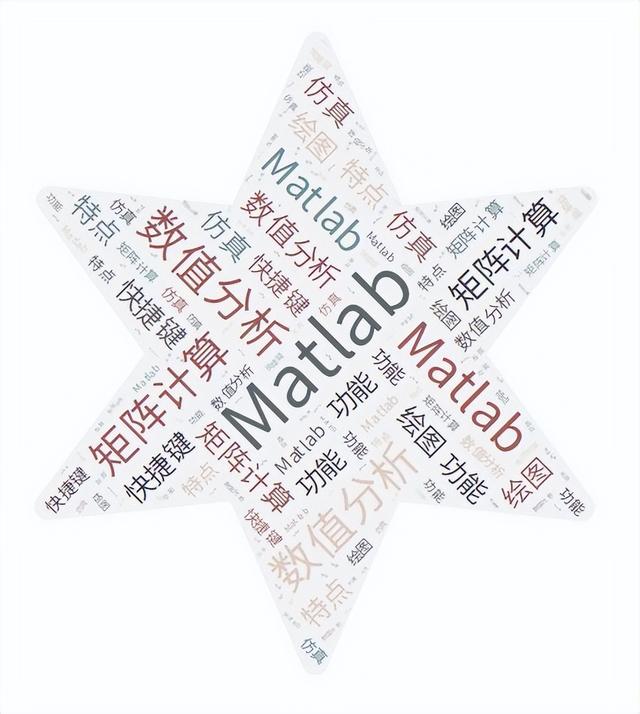 小鄒分享（一)Matlab軟件介紹（matlab 軟件）