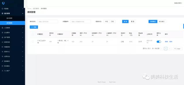 推薦一款園區管理系統（前端+后臺）（園區管理系統有哪些）