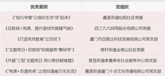 撒花！喜報(bào)！（恭喜撒花表情包）