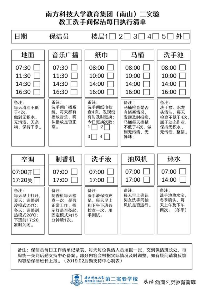 提升學校日常管理的13個中層效能清單（學校中層管理與質量的提升）