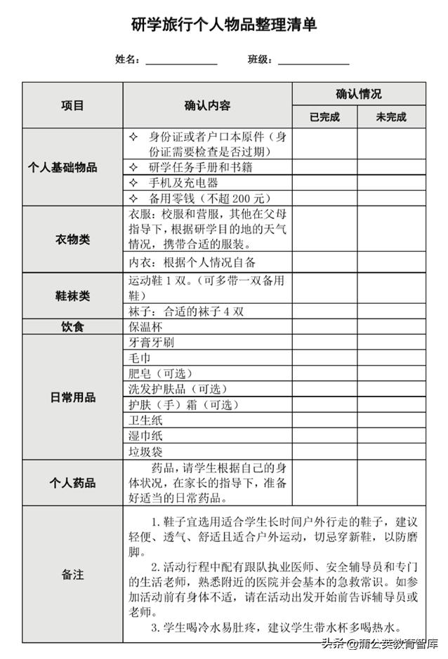提升學校日常管理的13個中層效能清單（學校中層管理與質量的提升）