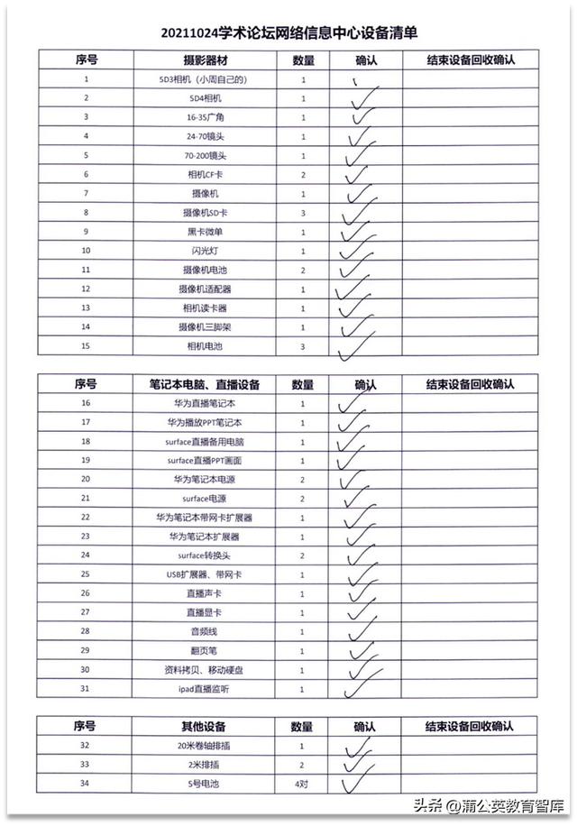提升學校日常管理的13個中層效能清單（學校中層管理與質量的提升）
