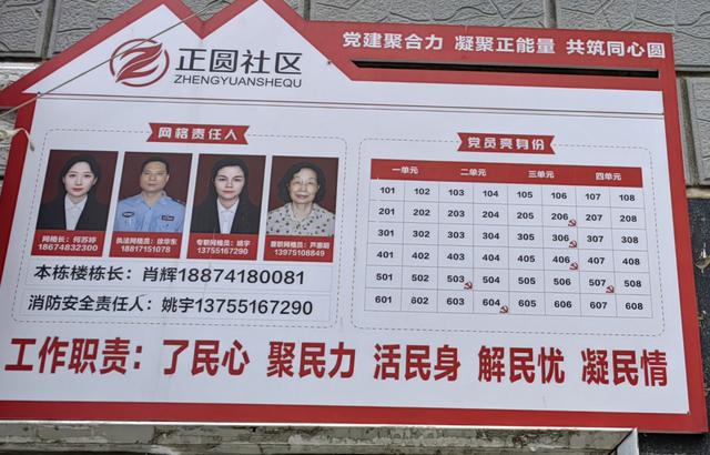 正圓社區：黨建引領小區“微治理”，“三長”合力共建新家園（社區黨建引領小區建設）