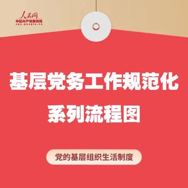 先鋒講壇丨基層黨務工作規范化系列流程圖來啦（黨務工作者必備!基層黨務工作規范化流程圖大全）