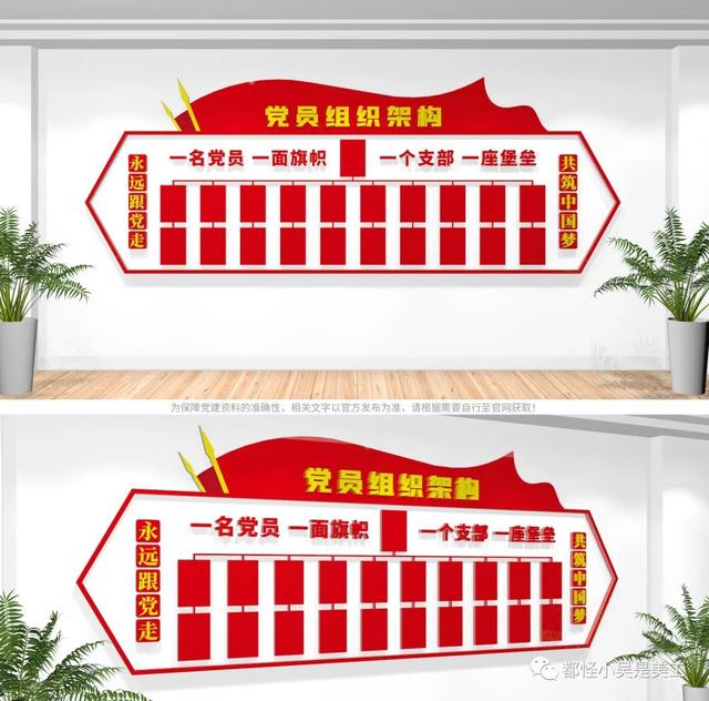 最新2022年11月黨員活動室黨建文化墻設計方案展示（黨員活動室文化墻設計思路）