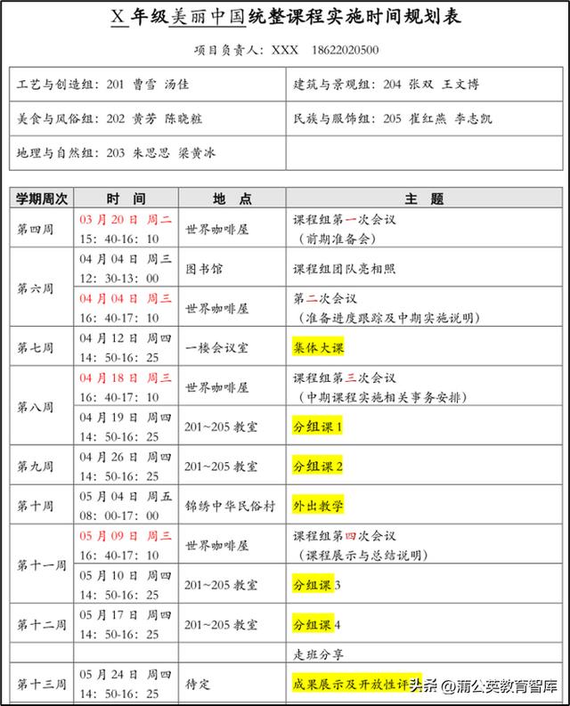 提升學校日常管理的13個中層效能清單（學校中層管理與質量的提升）