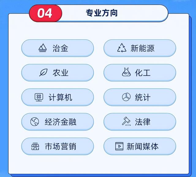 五礦期貨、中鐵、移動、能源集團、中建國際、物流公司等招聘（五礦集團期貨公司如何）