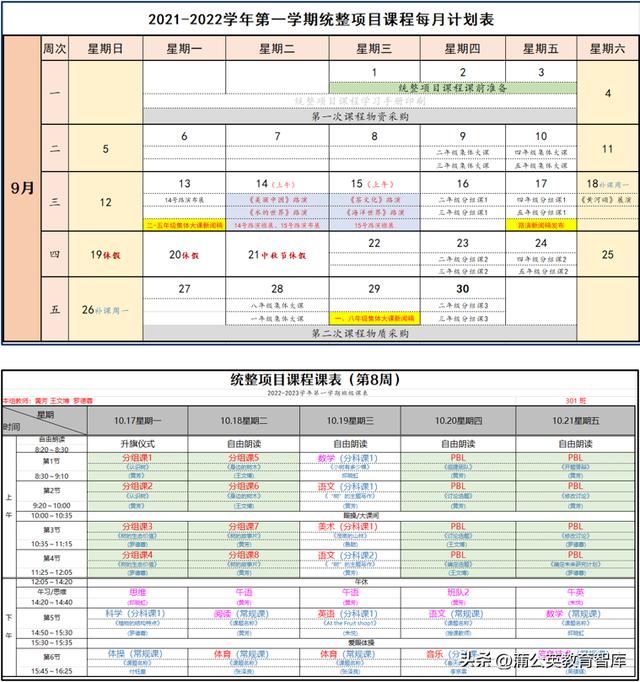 提升學校日常管理的13個中層效能清單（學校中層管理與質量的提升）