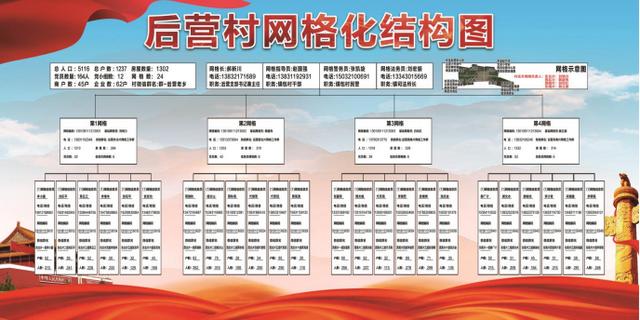 堅持黨建引領，創新管理模式（堅持黨建引領,創新管理模式是什么）