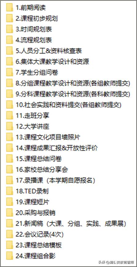 提升學校日常管理的13個中層效能清單（學校中層管理與質量的提升）