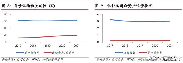 受益雙碳政策，龍源電力：風電裝機容量持續提升，行業地位穩固