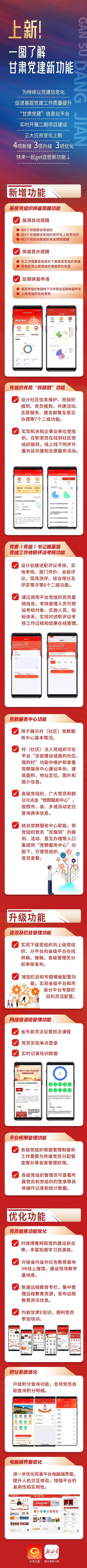 上新！一圖了解“甘肅黨建”新功能（甘肅黨建最新版）